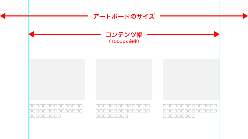 Webデザインのアートボードサイズってどうしてる オススメのサイズをご紹介 Ryob Net